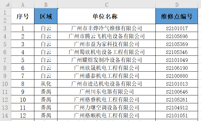 JAVA使用POI(XSSFWORKBOOK)读取EXCEL文件过程解析-eolink官网