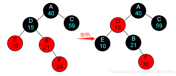 ここに画像を挿入説明