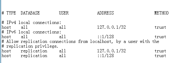 postgresql-password-authentication-failed-for-user-postgres-csdn