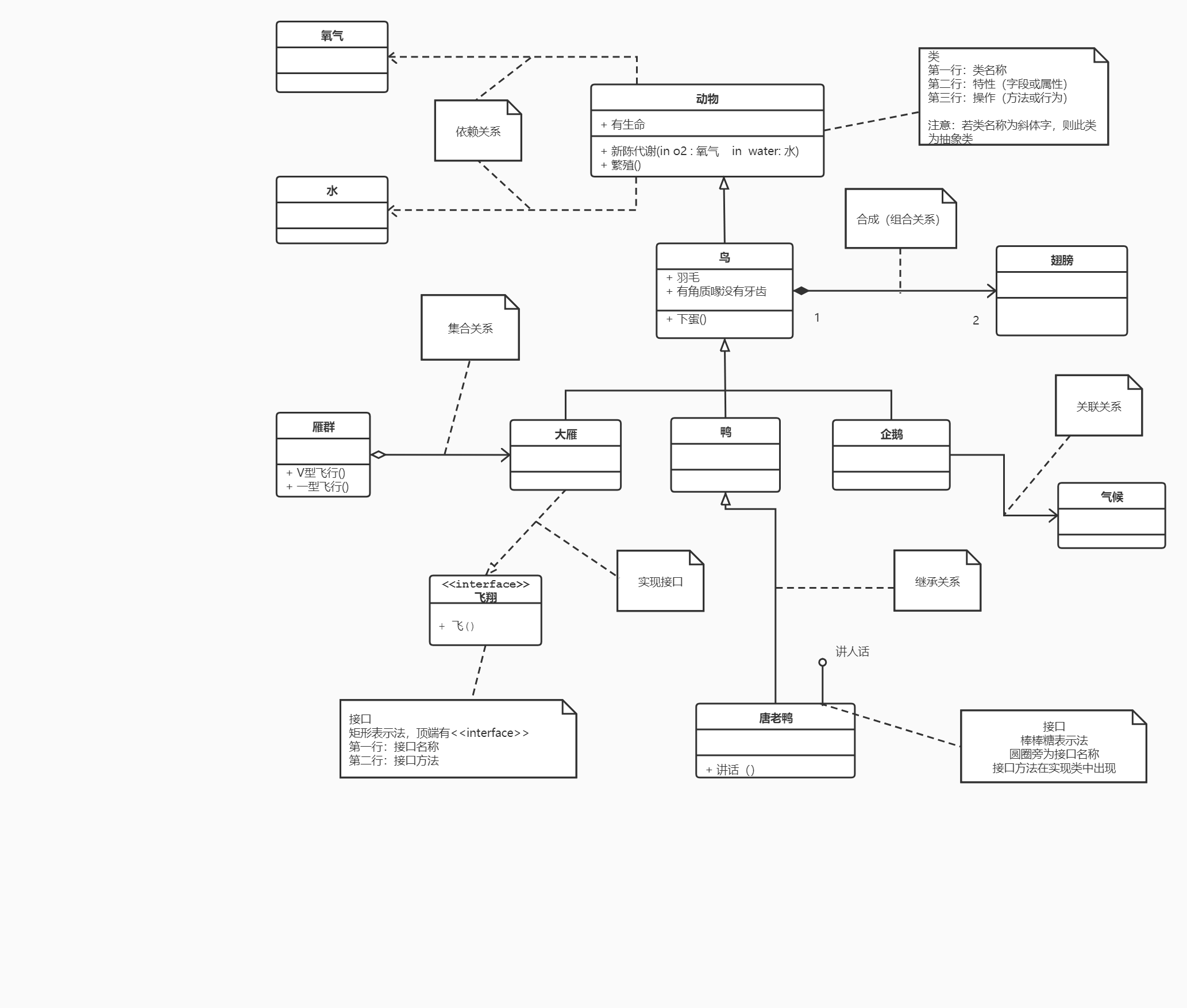 在这看里插入图片描述