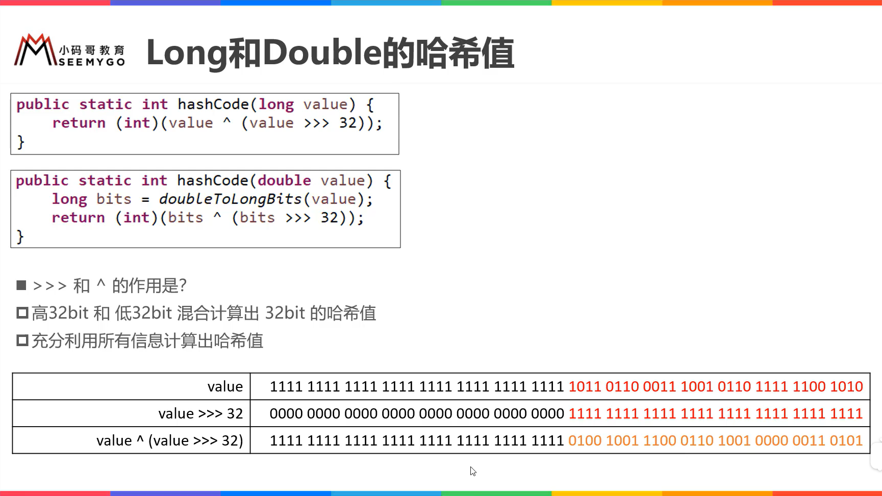 数据结构不同类型值的哈希函数