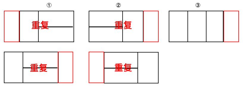 PAT B (Basic Level) Practice Questions Domino Shop Box - Programmer Sought