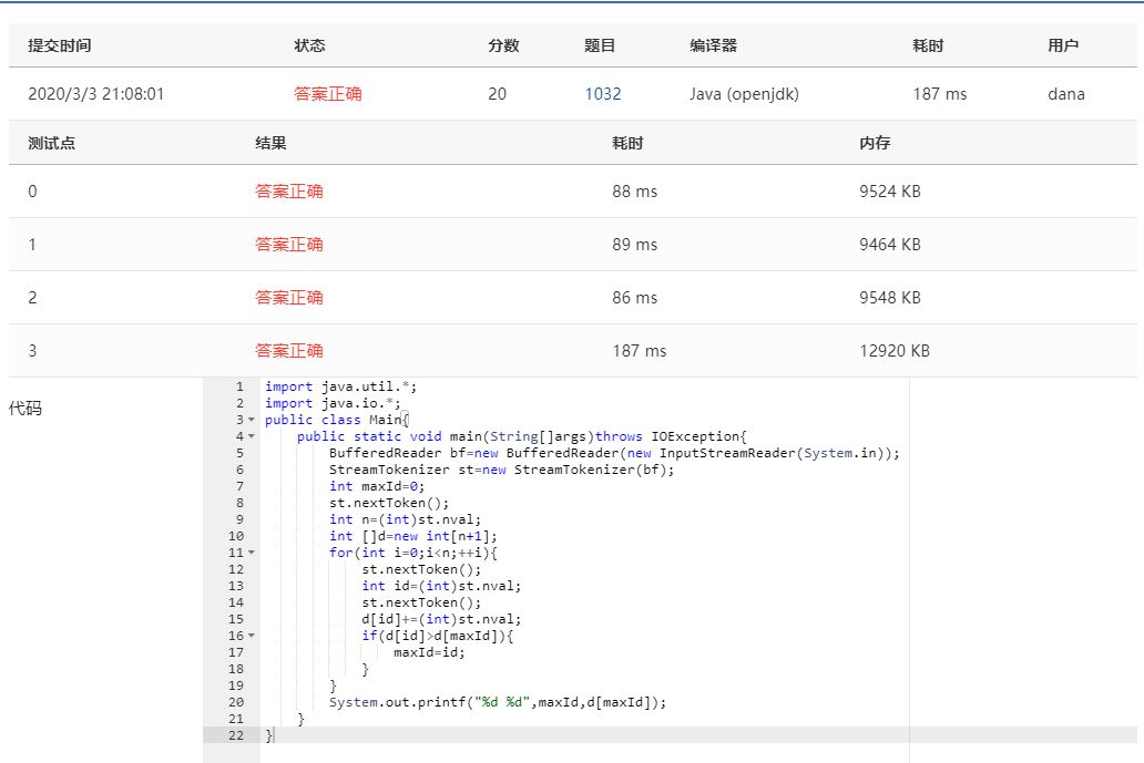 PAT 1032 挖掘机技术哪家强(JAVA)