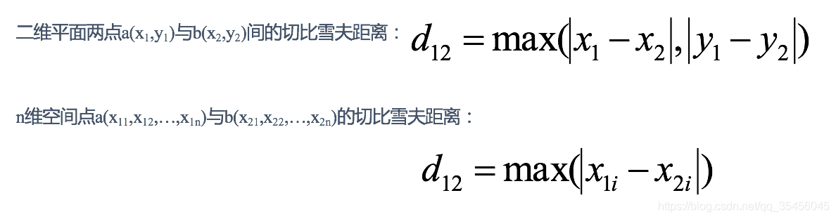 [外链图片转存失败,源站可能有防盗链机制,建议将图片保存下来直接上传(img-xrLAJmx9-1583241871924)(../images/1.8%20%E5%88%87%E6%AF%94%E9%9B%AA%E5%A4%AB%E8%B7%9D%E7%A6%BB.png)]