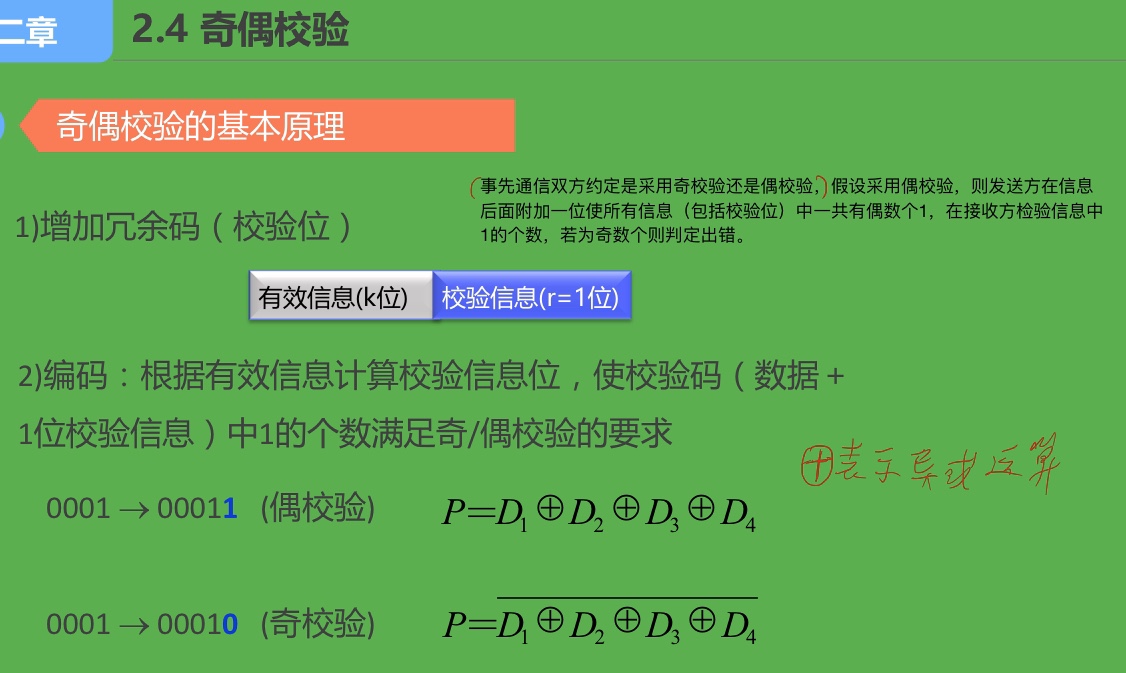 详解_数据校验(奇偶校验,crc校验,海明校验)