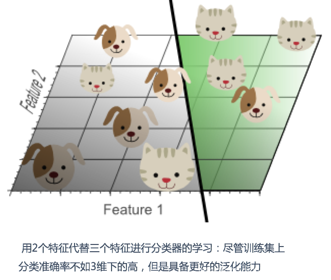 [外链图片转存失败,源站可能有防盗链机制,建议将图片保存下来直接上传(img-jJMnqE8Z-1583245257519)(../images/%E7%BB%B4%E7%81%BE%E9%9A%BE8.png)]