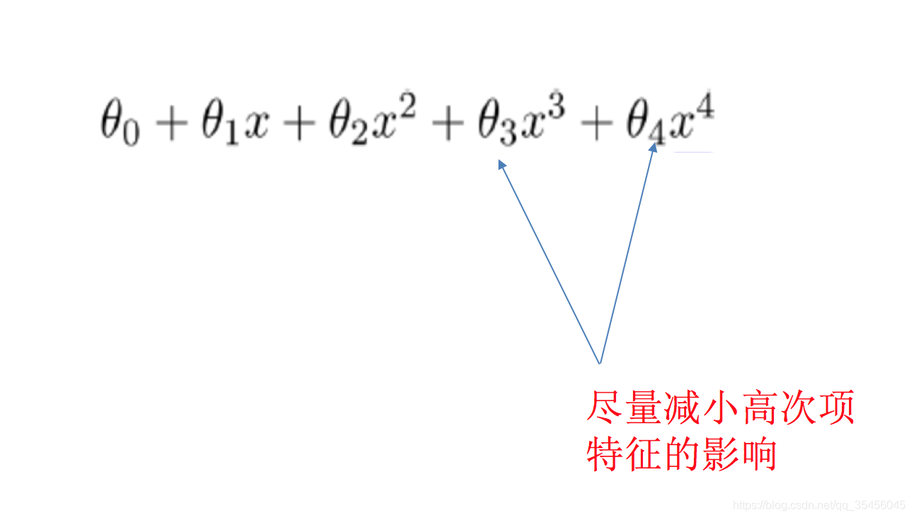 [外链图片转存失败,源站可能有防盗链机制,建议将图片保存下来直接上传(img-WJcz8HCD-1583245257516)(../images/%E6%AD%A3%E5%88%99%E5%8C%96.png)]