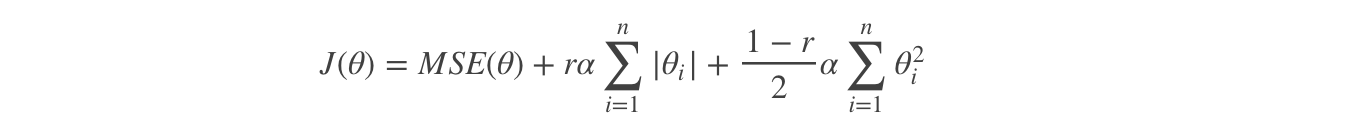 [画像のダンプはチェーンが失敗し、発信局は（IMG-H3m7ekO2-1583245409410）（../画像/ elastic_net.png）直接アップロードダウン画像を保存することが推奨され、セキュリティチェーン機構を有していてもよいです]