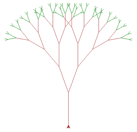 (Python)python基础（一）之分形树（递归的用法）