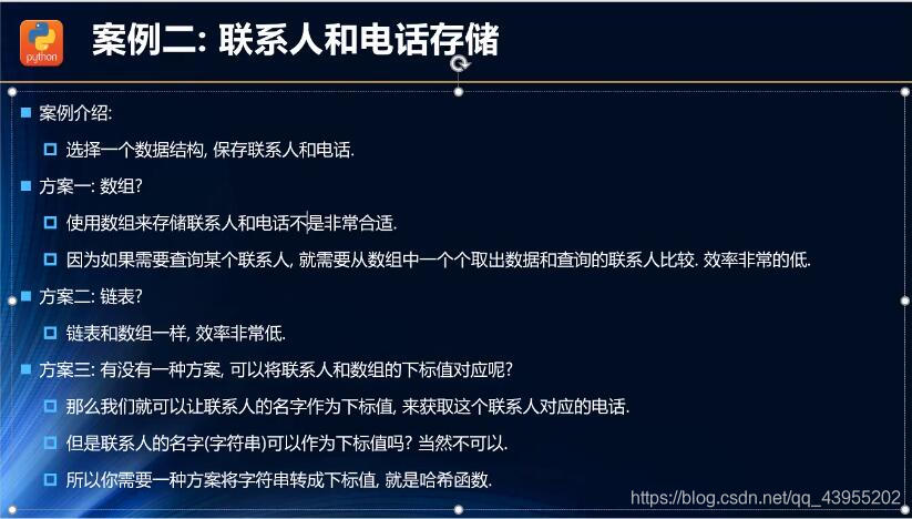 数据的单词 watermark,type_ZmFuZ3poZW5naGVpdGk,shadow_10,text_aHR0cHM6Ly9ibG9nLmNzZG4ubmV0L3FxXzQzOTU1MjAy,size_16,color_FFFFFF,t_70