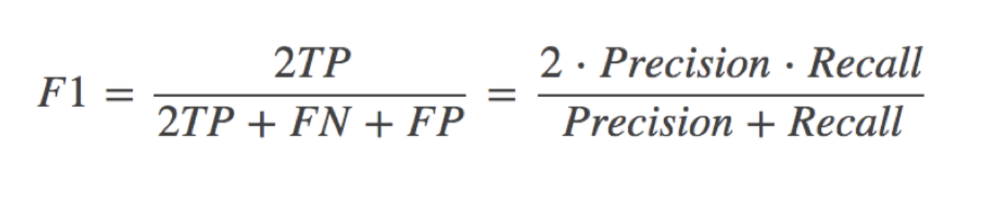 [外链图片转存失败,源站可能有防盗链机制,建议将图片保存下来直接上传(img-mf6QMSXM-1583250077694)(../images/f1_score.png)]