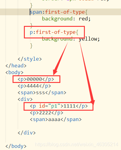 :first-child和:first-of-type的区别-CSDN博客
