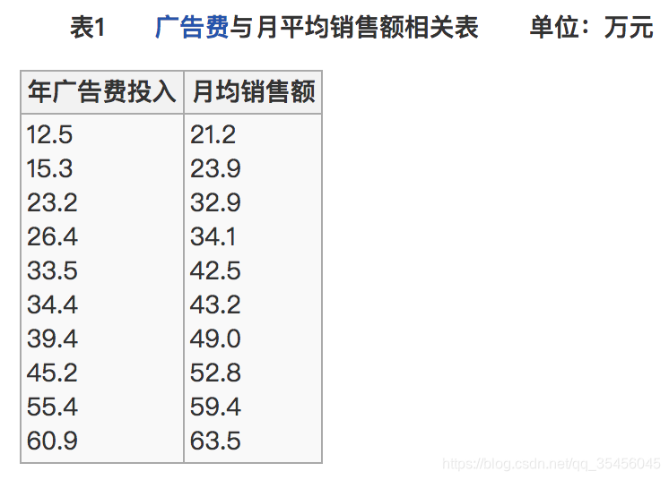 [外链图片转存失败,源站可能有防盗链机制,建议将图片保存下来直接上传(img-LzLxmFqY-1583251735288)(../images/111.png)]