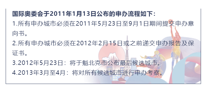 watermark,type_ZmFuZ3poZW5naGVpdGk,shadow_10,text_aHR0cHM6Ly9ibG9nLmNzZG4ubmV0L2FkbWluX2VkaXRvcg==,size_16,color_FFFFFF,t_70