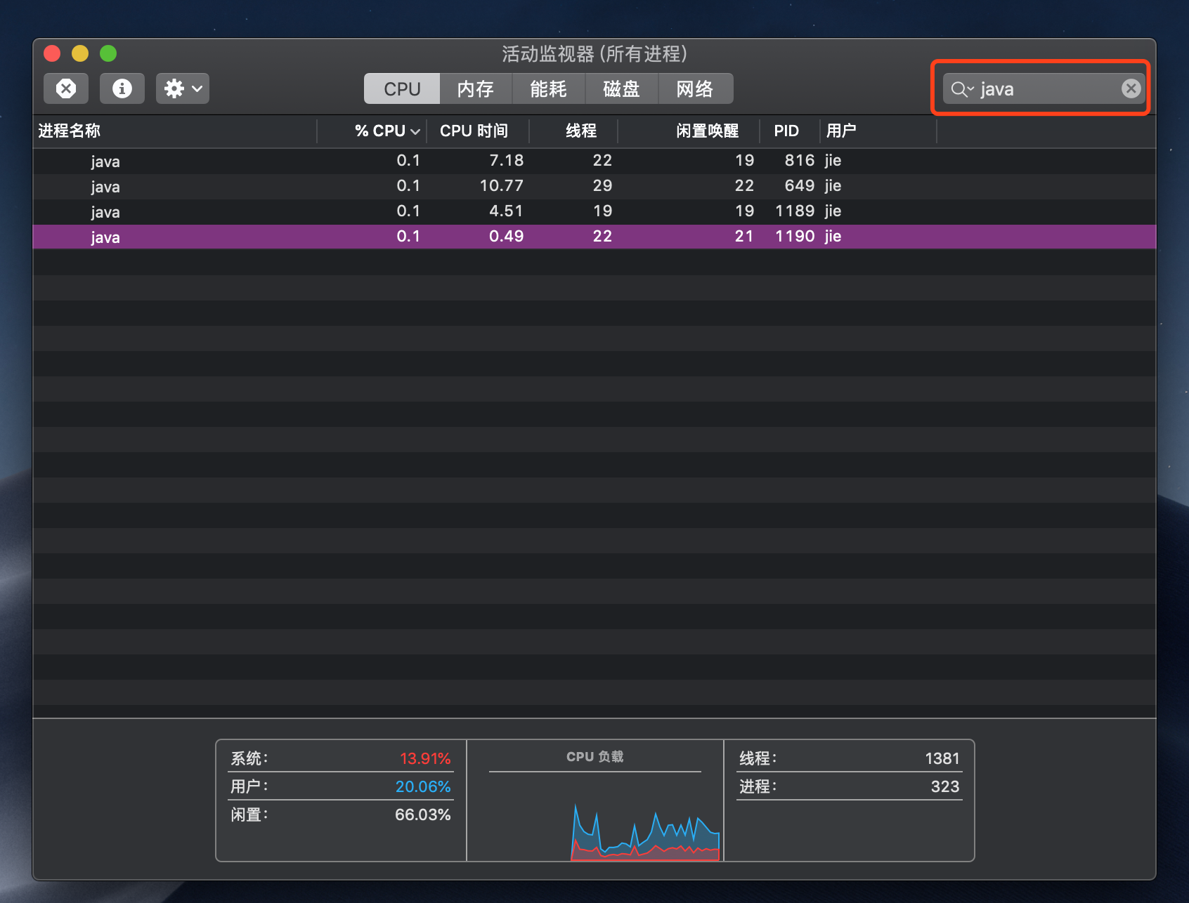mac查看pid_mac pidCSDN博客