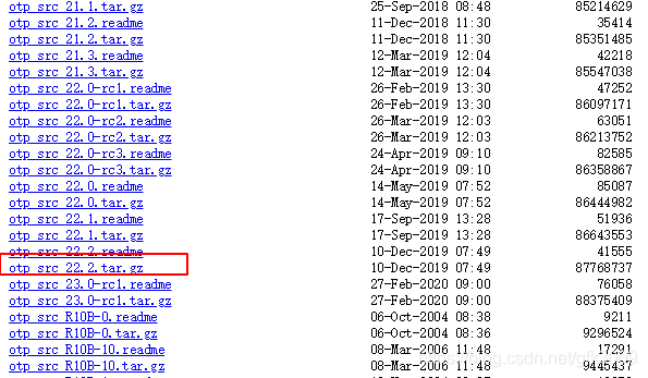 erlang list