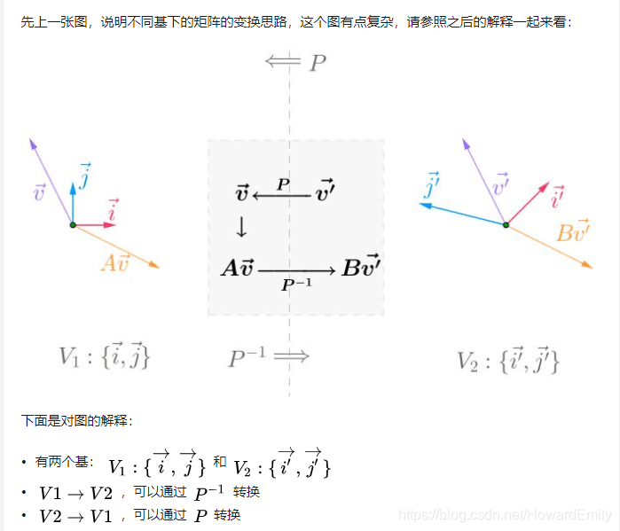 {% asset_img 3.png %}