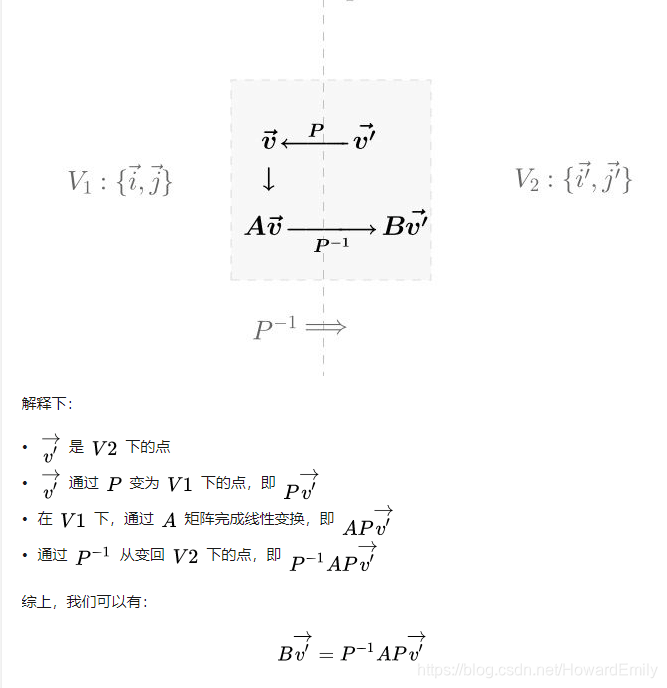 {% asset_img 4.png%}