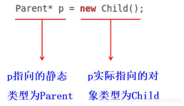 [外链图片转存失败,源站可能有防盗链机制,建议将图片保存下来直接上传(img-1N2qK592-1583289348697)(E:\md文件资源%5CUsers%5CWGJ%5CAppData%5CRoaming%5CTypora%5Ctypora-user-images%5C1583220109992.png)]