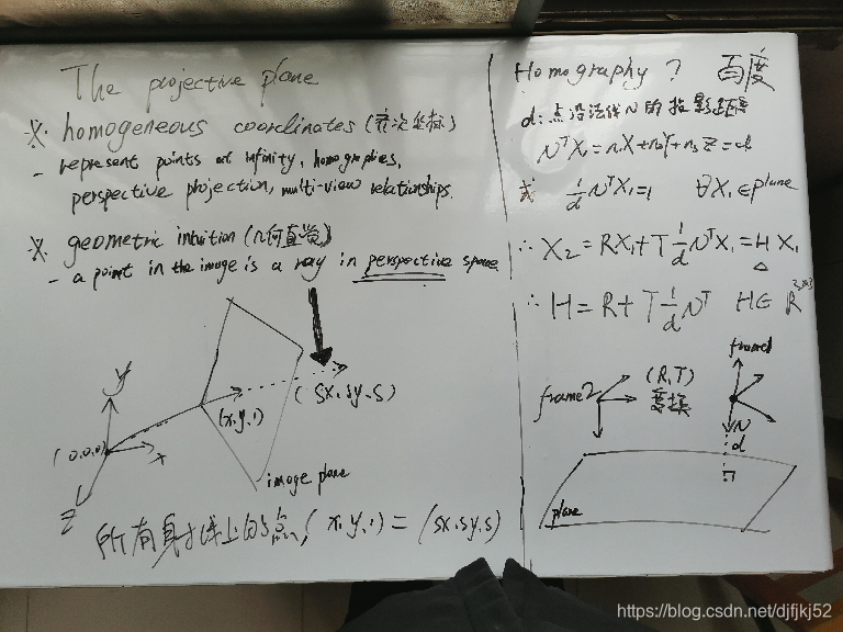 原点矩和中心矩如何理解 watermark,type_ZmFuZ3poZW5naGVpdGk,shadow_10,text_aHR0cHM6Ly9ibG9nLmNzZG4ubmV0L2RqZmprajUy,size_16,color_FFFFFF,t_70