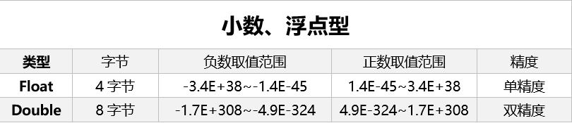 ここに画像を挿入説明