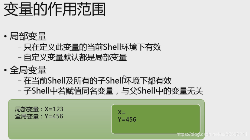 全局复制怎么使用 watermark,type_ZmFuZ3poZW5naGVpdGk,shadow_10,text_aHR0cHM6Ly9ibG9nLmNzZG4ubmV0L2FhNTk2MDk5MTE=,size_16,color_FFFFFF,t_70