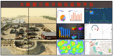 智慧景区人员定位与大数据三维可视化监控