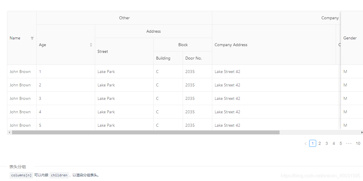ant design of vue 学习之表格Table_antd for vue绘制表格-CSDN博客