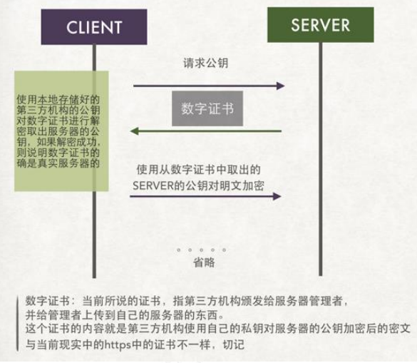 人口问题笔记_人口问题(2)