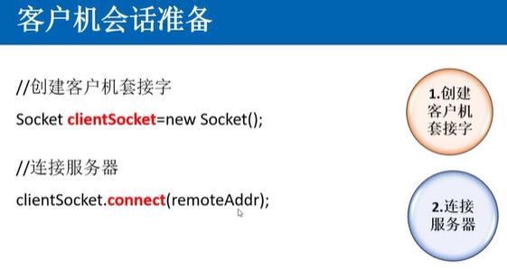 JAVA网络编程（二）