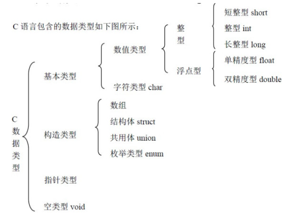 在這裡插入圖片描述