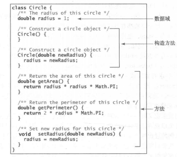 成语方什么异同_成语故事简笔画(2)