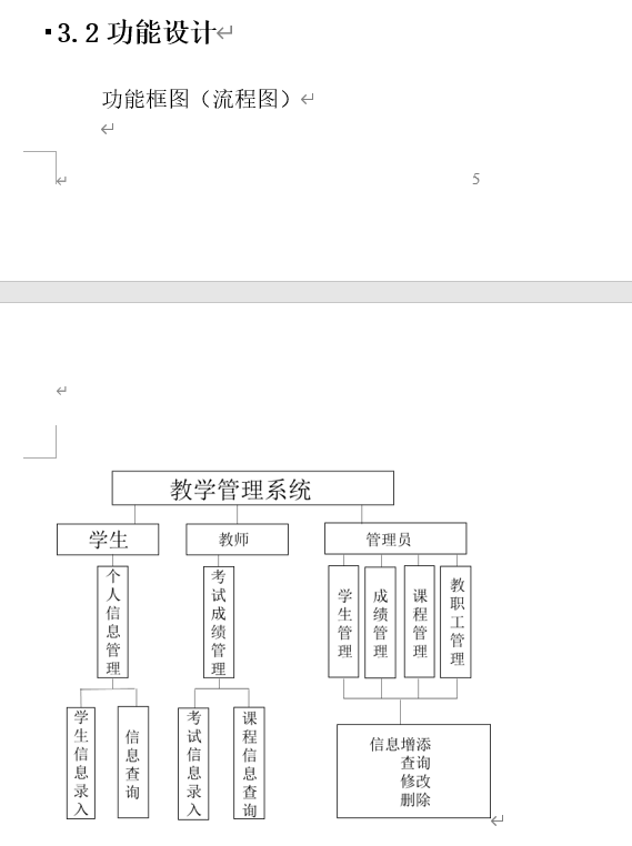 学生学籍管理系统