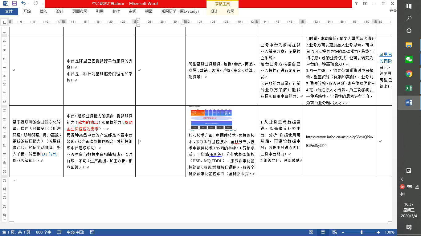 Word文档中实现 点击图片双击放大 Floris Lovelace的博客 Csdn博客 Word图片放大