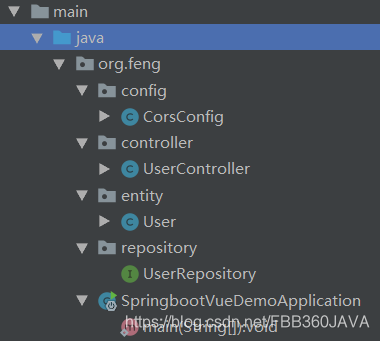 SpringBoot+Vue前后端分离的 HelloWorld案例_springboot vue helloworld-CSDN博客
