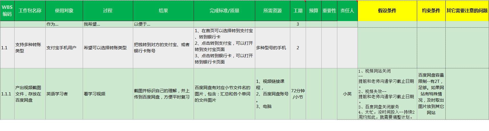 项目管理表格模板实用表格wbs及wbs字典
