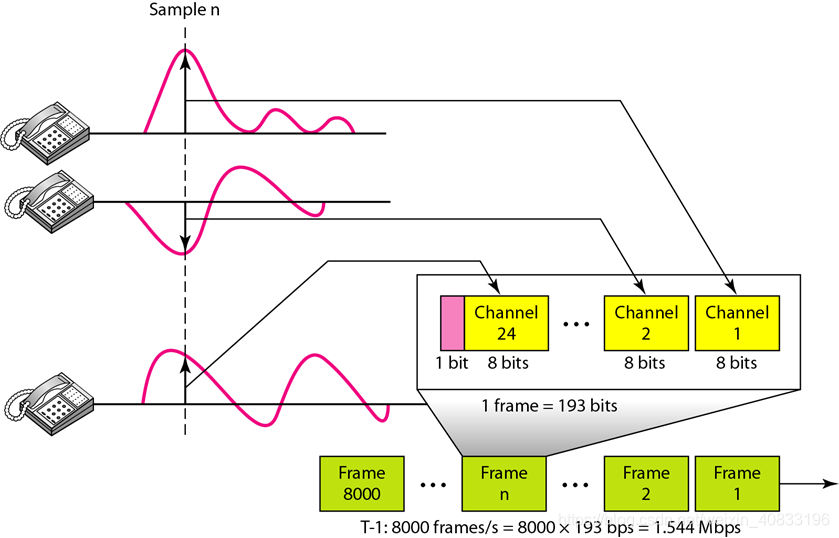 交换机什么方式工作原理_交换机工作原理(3)