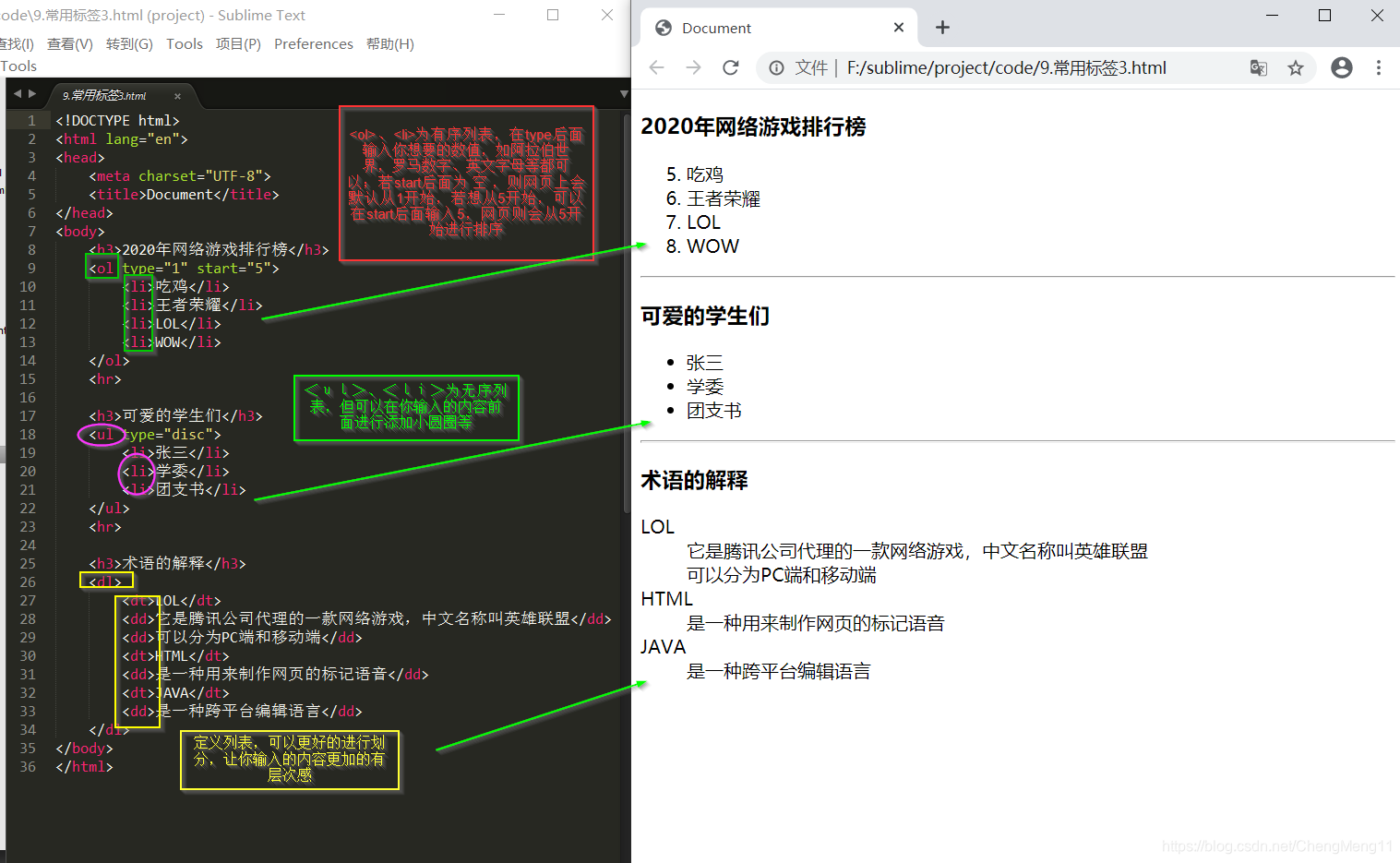 [外链图片转存失败,源站可能有防盗链机制,建议将图片保存下来直接上传(img-SS5eYaIN-1583324117533)(F:\sublime\19020103 张杰\我 的总结\案例\常用标签03.png)]