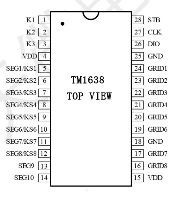 TM1638引脚图