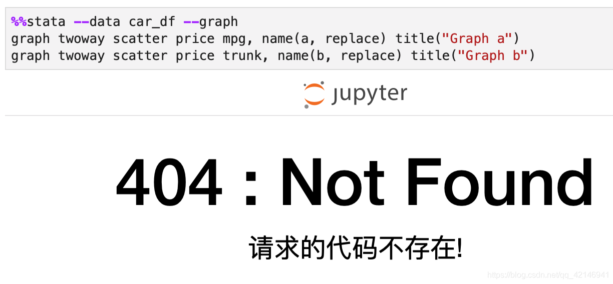 在Python中使用Stata:IPyStata介绍_爱吃汉堡薯条的博客-CSDN博客
