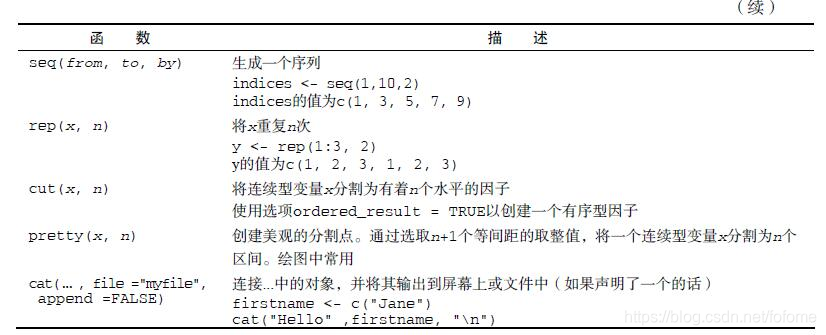 网络引用