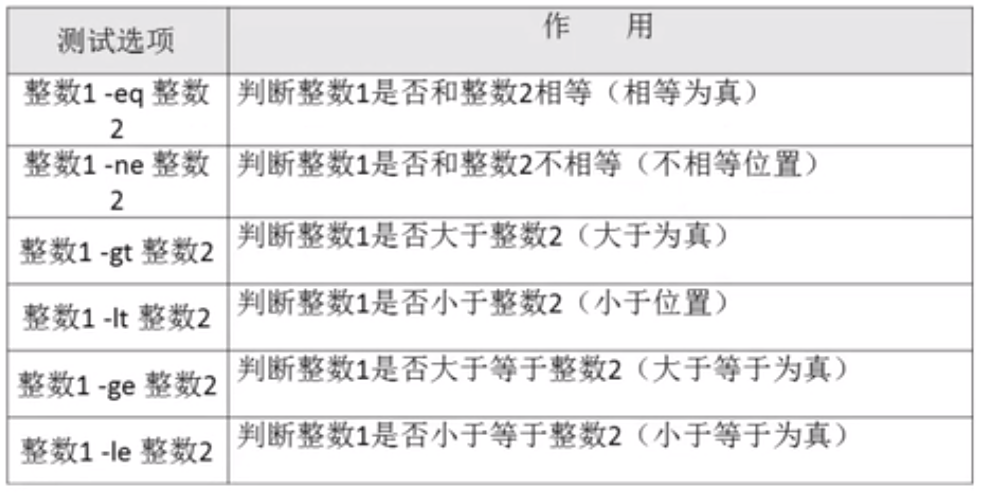watermark,type_ZmFuZ3poZW5naGVpdGk,shadow_10,text_aHR0cHM6Ly9ibG9nLmNzZG4ubmV0L3dlaXhpbl80MjcyMTQxMg==,size_16,color_FFFFFF,t_70