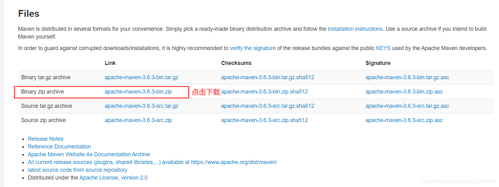 [外链图片转存失败,源站可能有防盗链机制,建议将图片保存下来直接上传(img-y4rAmjLY-1583332803034)(让Maven管理你的JavaWeb项目吧（Maven基础）/4.png)]