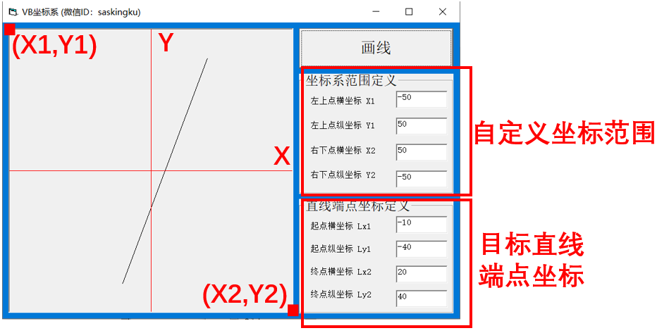 VB 坐标系简介与使用