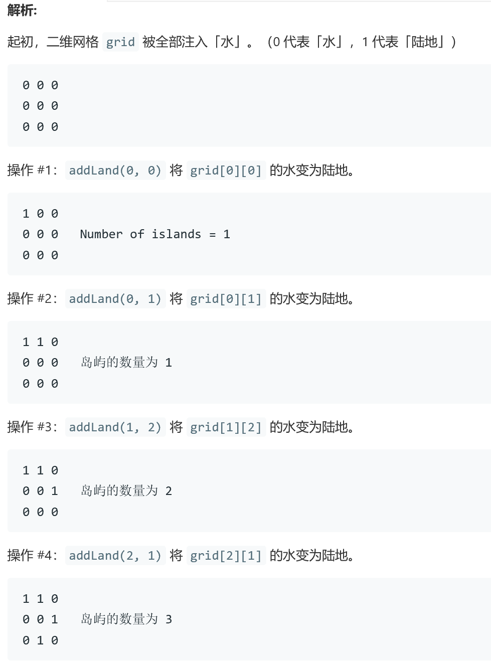 watermark,type_ZmFuZ3poZW5naGVpdGk,shadow_10,text_aHR0cHM6Ly9ibG9nLmNzZG4ubmV0L3FxXzQwMjg1NzY4,size_16,color_FFFFFF,t_70