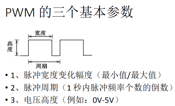 watermark,type_ZmFuZ3poZW5naGVpdGk,shadow_10,text_aHR0cHM6Ly9ibG9nLmNzZG4ubmV0L3dlaXhpbl80Mzg3MTY1MA==,size_16,color_FFFFFF,t_70