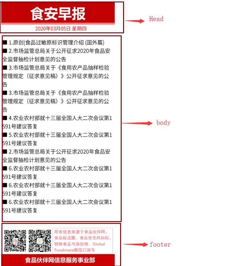 PHP GD            _   -   ITS404 -    ITS404