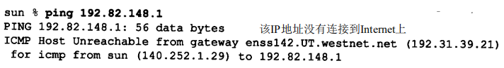 速读原著-TCP/IP(ICMP主机与网络不可达差错)