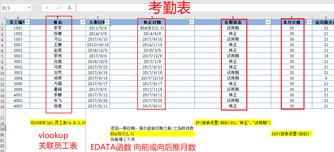 工资核算_卖山楂啦prss的博客-csdn博客