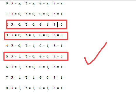 【数字逻辑  Verilog】全面剖析数据选择器——从基础到拓展，从理论到设计的实现，从表面到本质